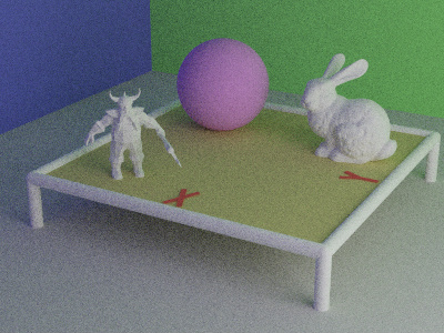 Implicit 512